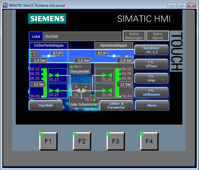 Wasserschleuse HMI